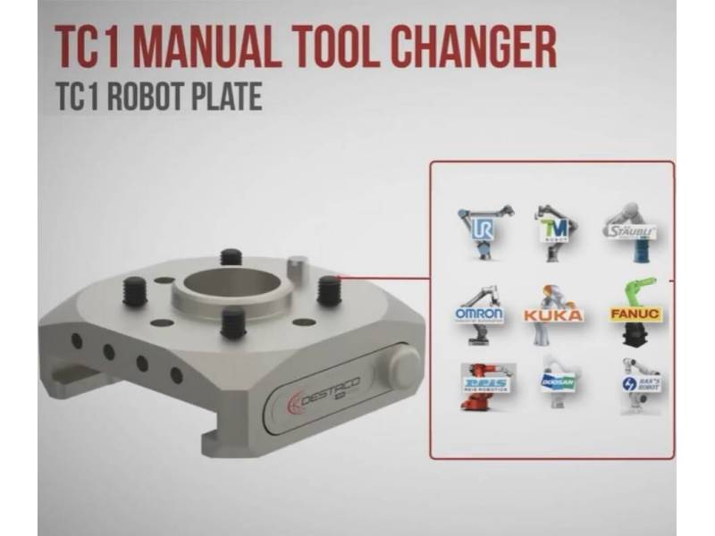 Wiele Cobotów - jeden moduł wymiany narzędzi TC1 od Destaco!