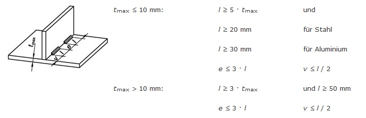 wartosci-referencyjne-spoin